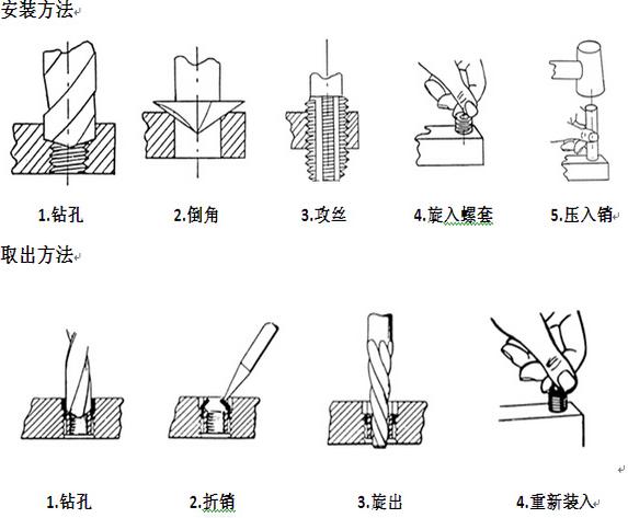 插销螺纹护套安装步骤